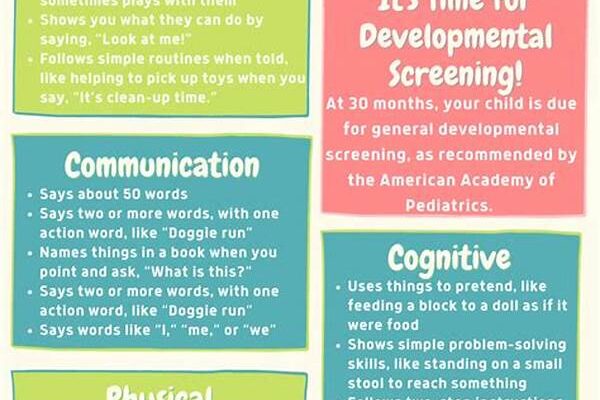 Communicative Milestones In Early Childhood