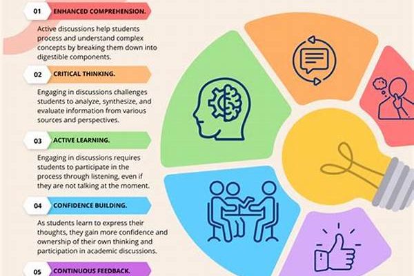 Debate-inspiring Literature Discussion Points