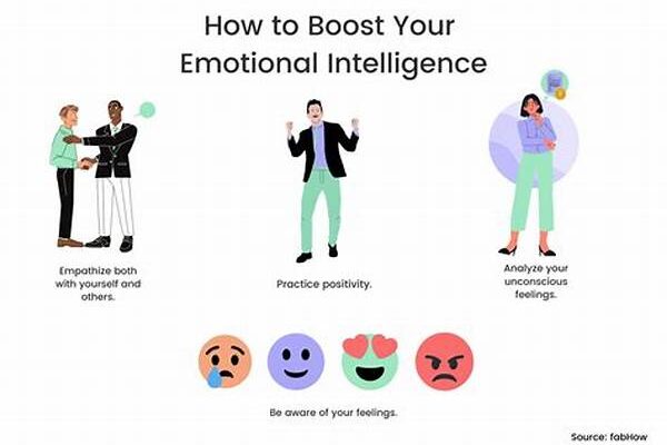 Emotional Intelligence Improvement Guides