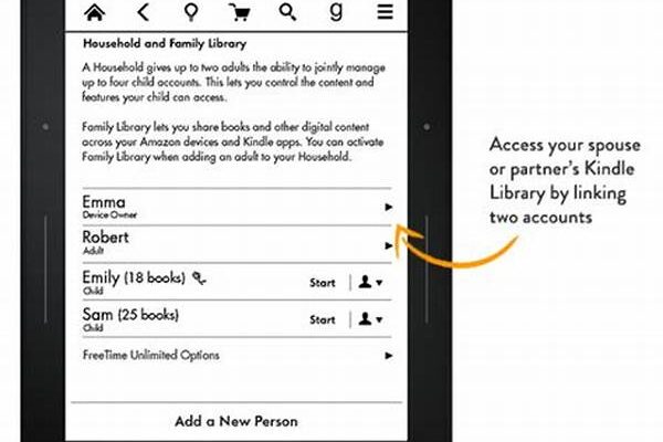 Find Free Kindle E-reader Downloads
