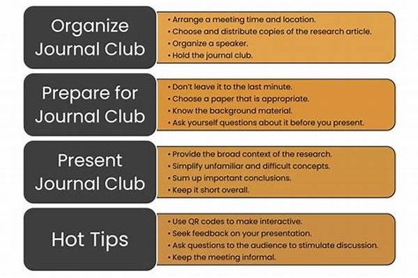 Interactive Discussion Templates For Clubs