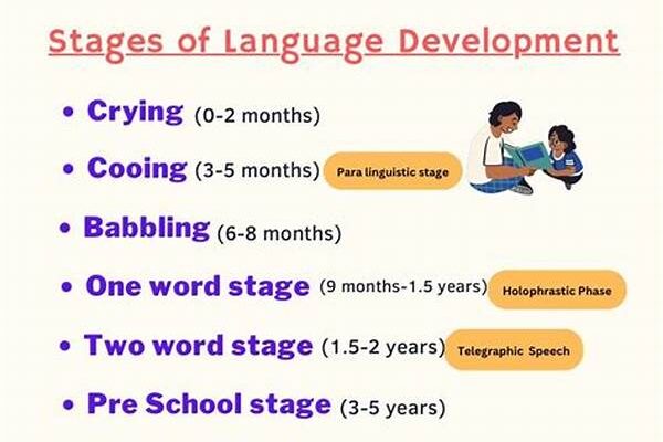 “interactive Tales For Language Growth”