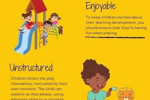 Play-based Learning For Early Vocabulary