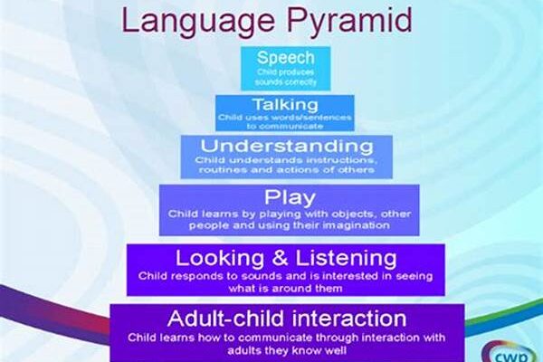 Using Stories For Language Development
