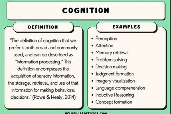 Cognitive Aspects Of Word Recognition