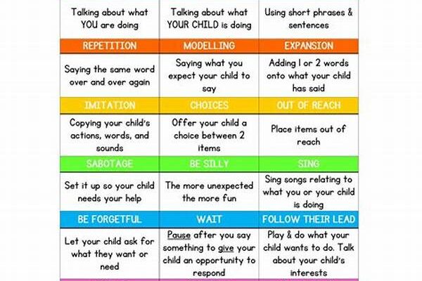 Language Stimulation Through Play