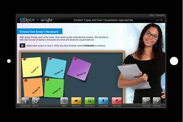 Story-based Learning Activities