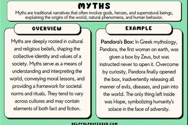 “urban Myths In Novels”
